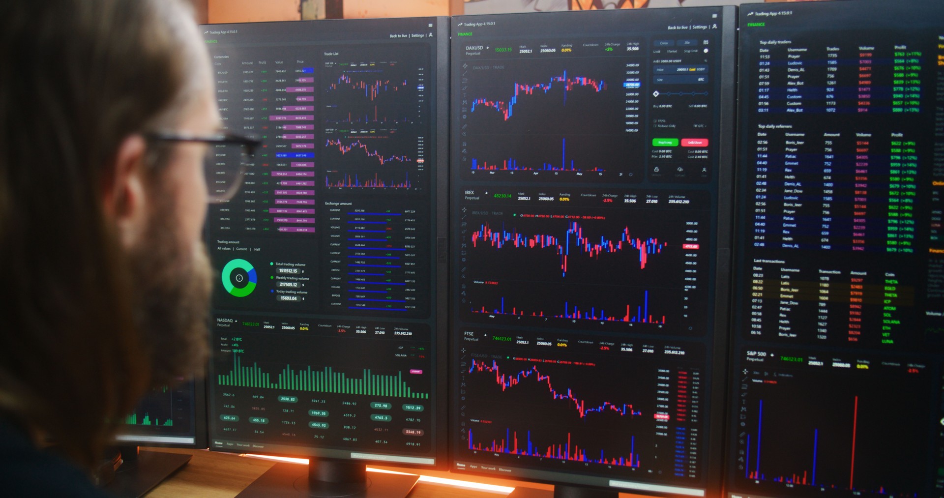 Trader looks at computer screen, works remotely at home office