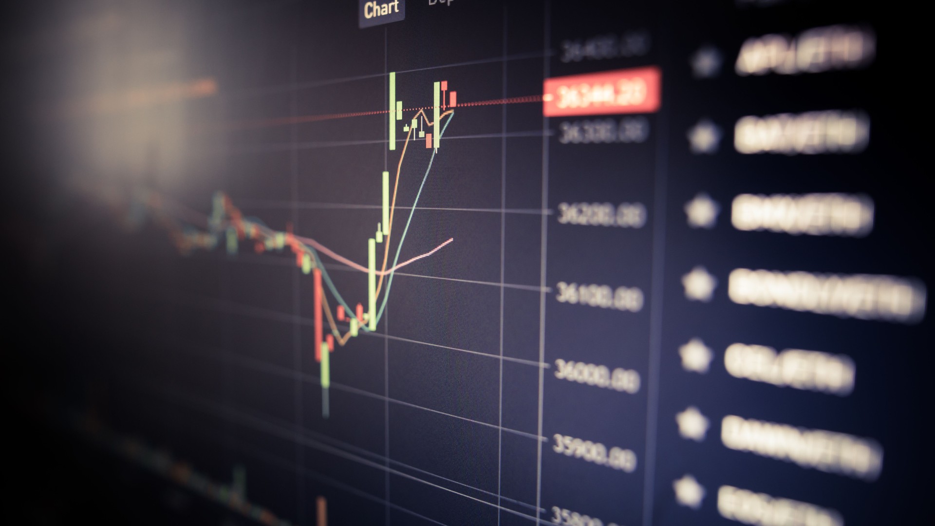 Digital screen with financial trading chart and cryptocurrency price trend.